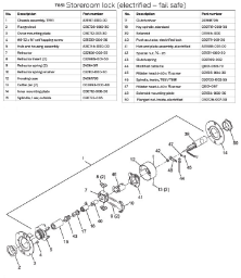 Chassis Assembly Chassis Assembly